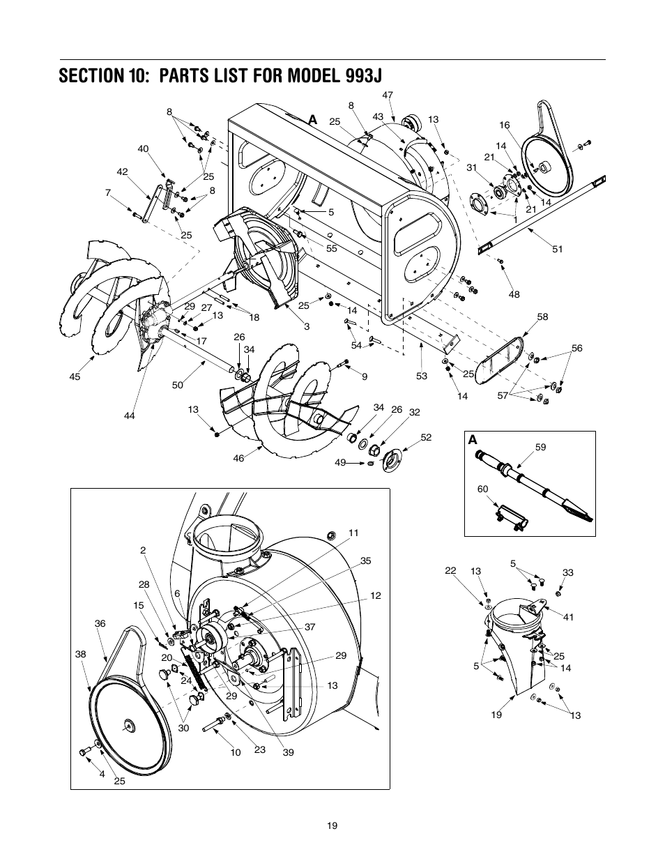 Yard-Man 31AE993J401 User Manual | Page 19 / 28