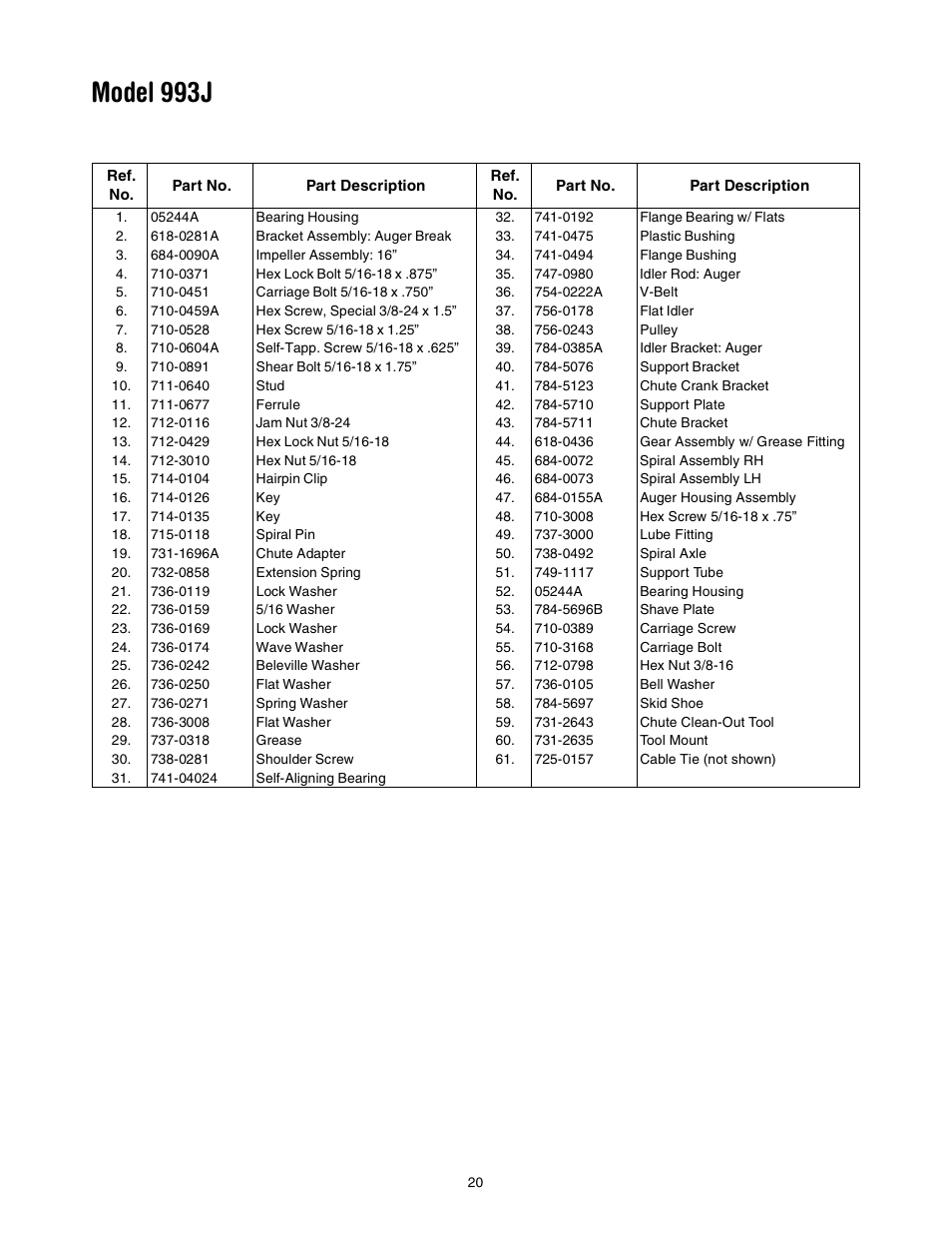 Model 993j | Yard-Man 31AE993J401 User Manual | Page 20 / 28