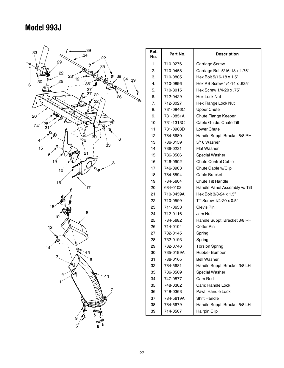 Model 993j | Yard-Man 31AE993J401 User Manual | Page 27 / 28