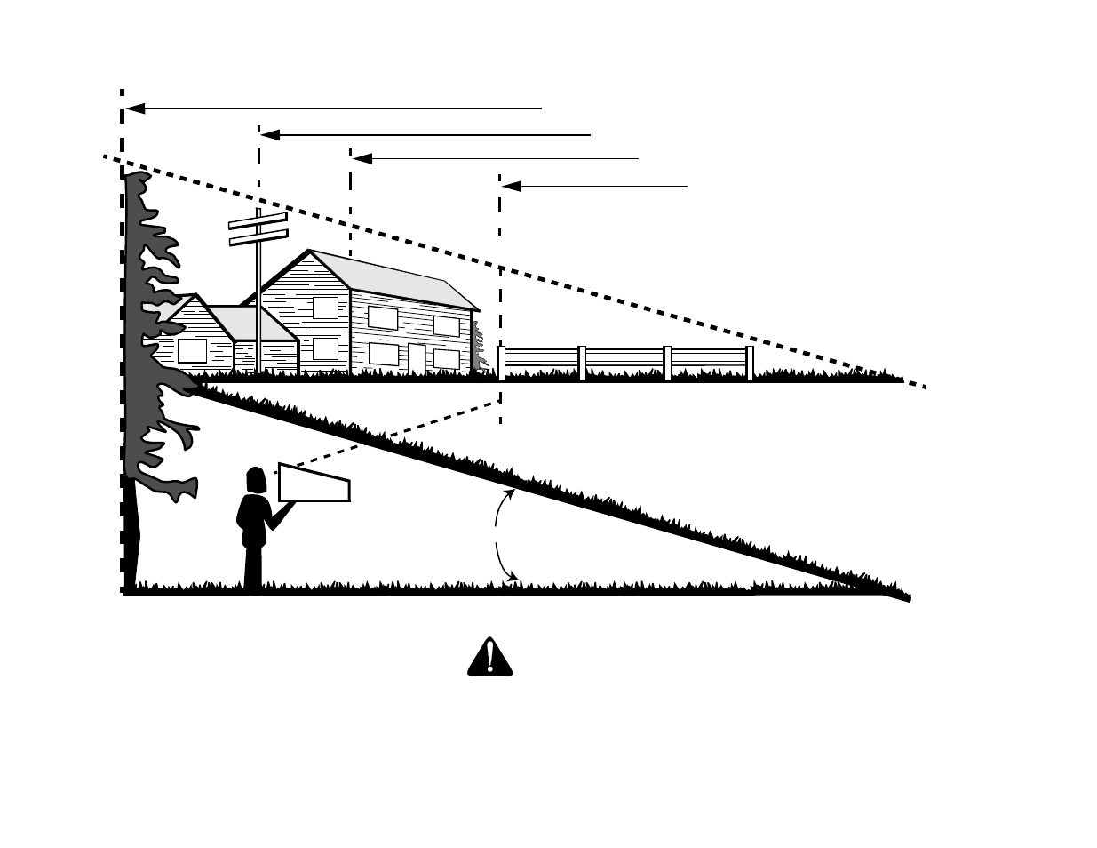 Slope g auge | Yard-Man 247.27432 User Manual | Page 6 / 40