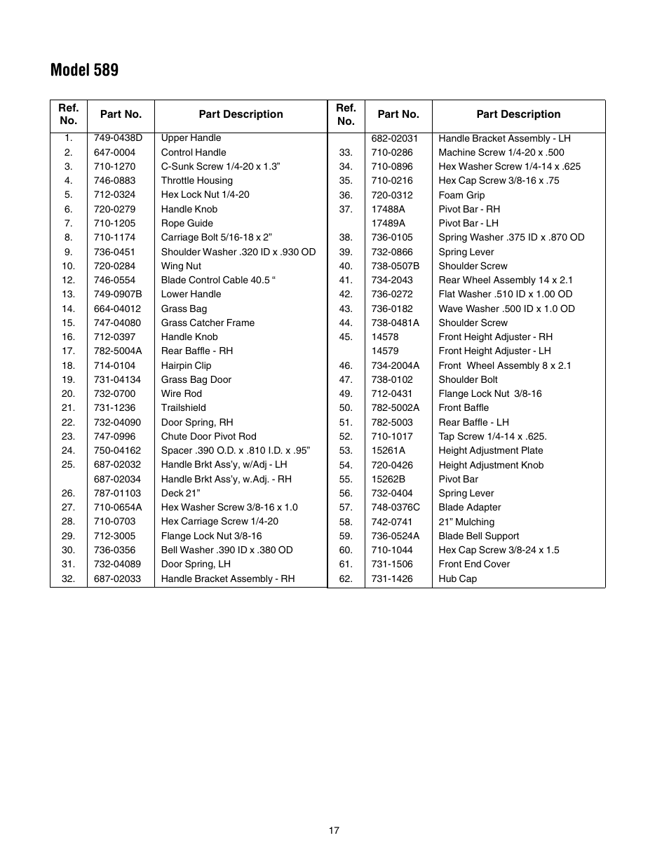 Model 589 | Yard-Man 589 User Manual | Page 17 / 20