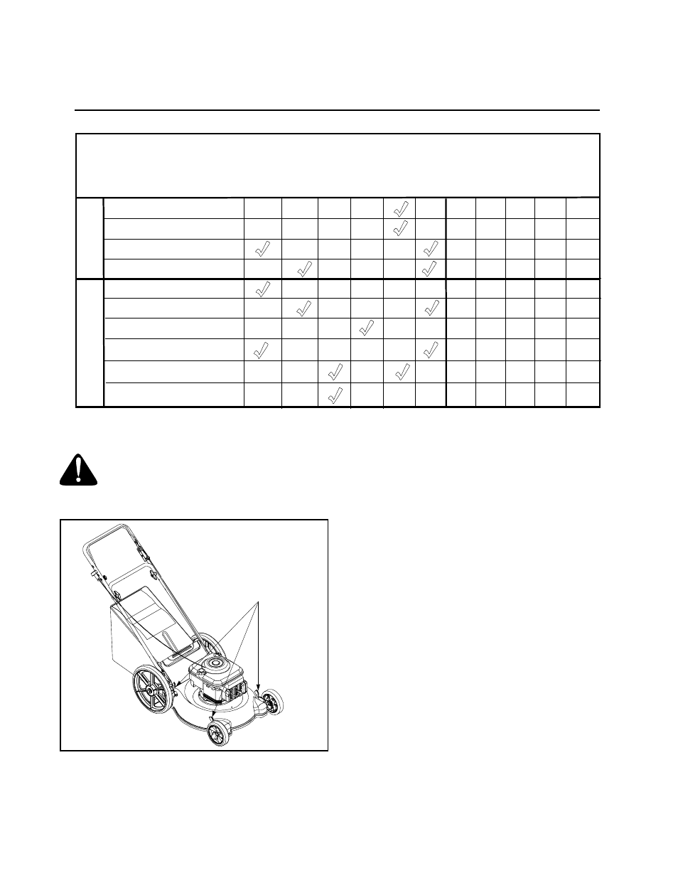 Lubrication, Maintenance, Customer responsibilities | Yard-Man 11A-589C401 User Manual | Page 12 / 20