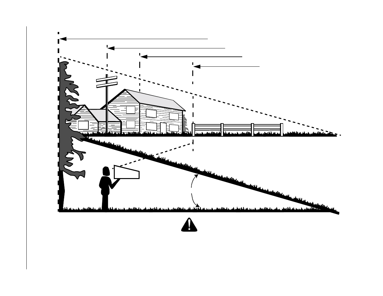 Se c t io n 2: s l op e gauge | Yard-Man 11A-589C401 User Manual | Page 6 / 20