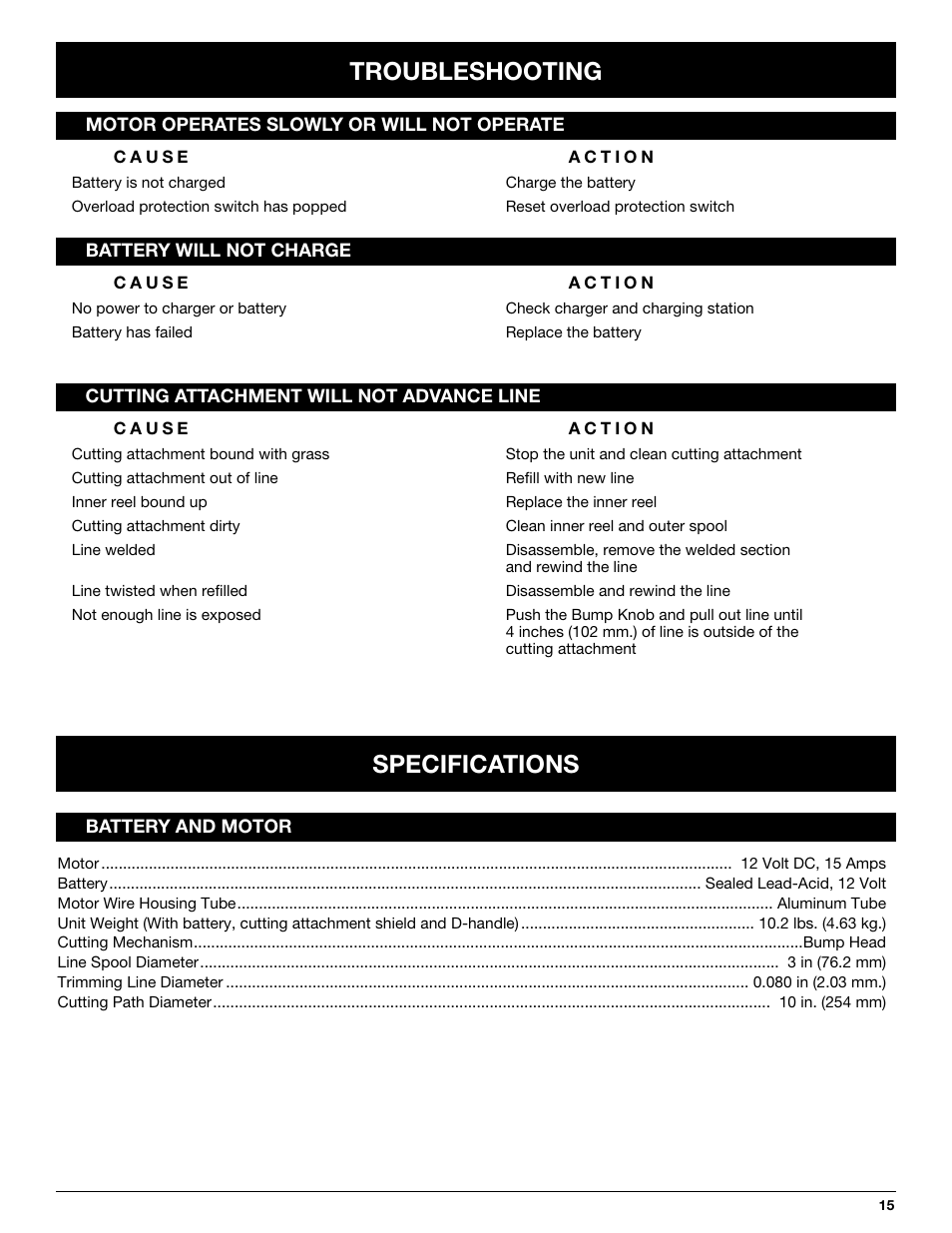 Troubleshooting, Specifications | Yard-Man YM155 User Manual | Page 15 / 48