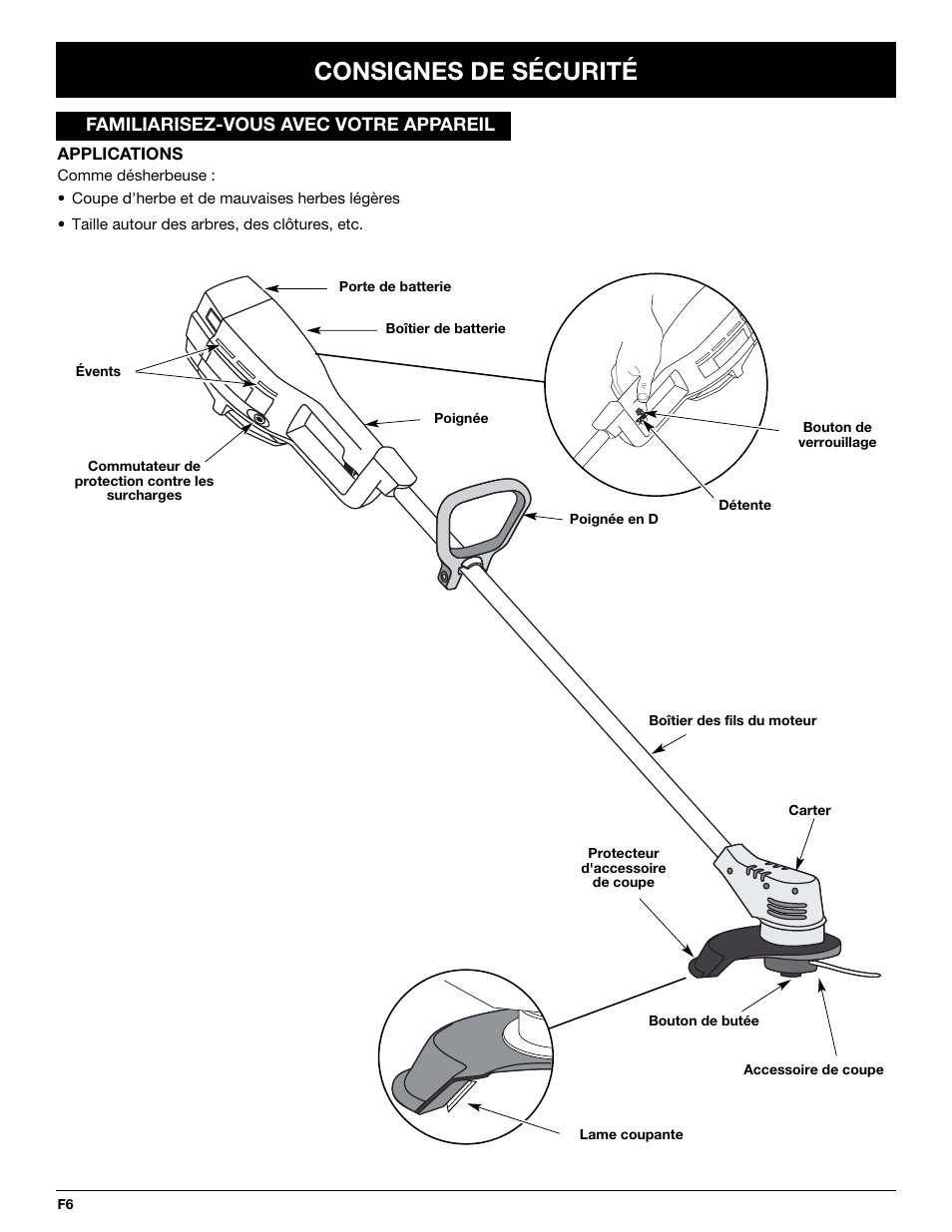 Consignes de sécurité | Yard-Man YM155 User Manual | Page 22 / 48