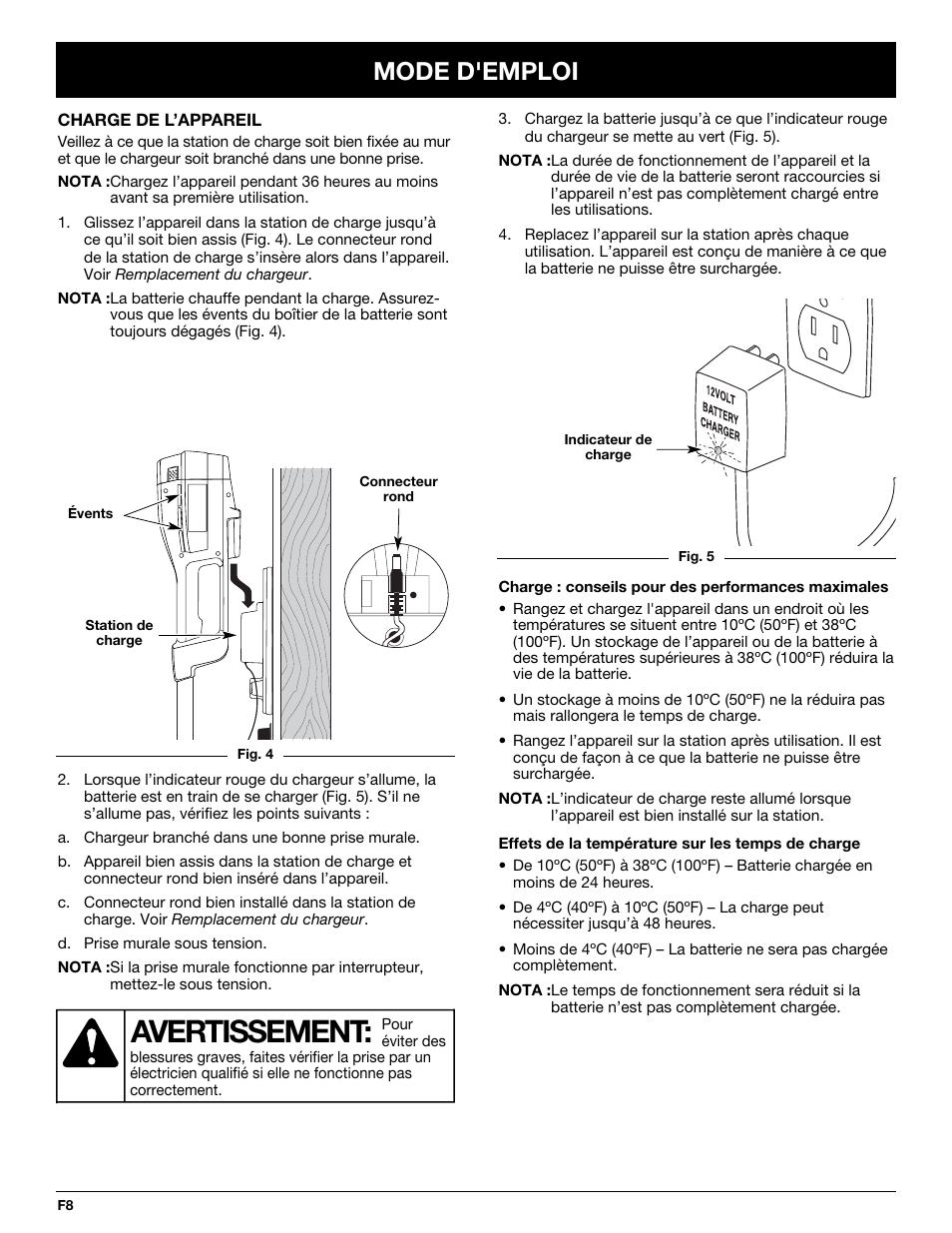 Avertissement, Mode d'emploi | Yard-Man YM155 User Manual | Page 24 / 48