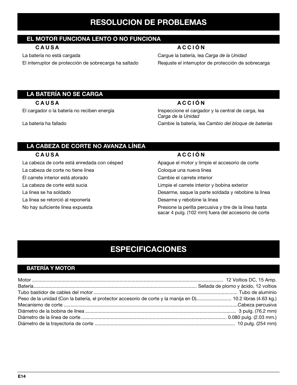 Resolucion de problemas, Especificaciones | Yard-Man YM155 User Manual | Page 46 / 48