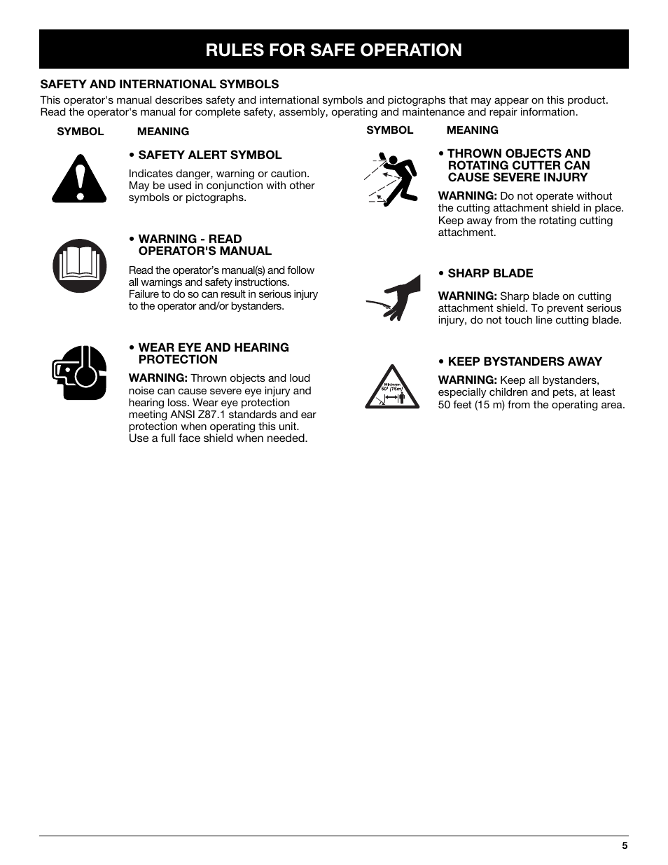 Rules for safe operation | Yard-Man YM155 User Manual | Page 5 / 48