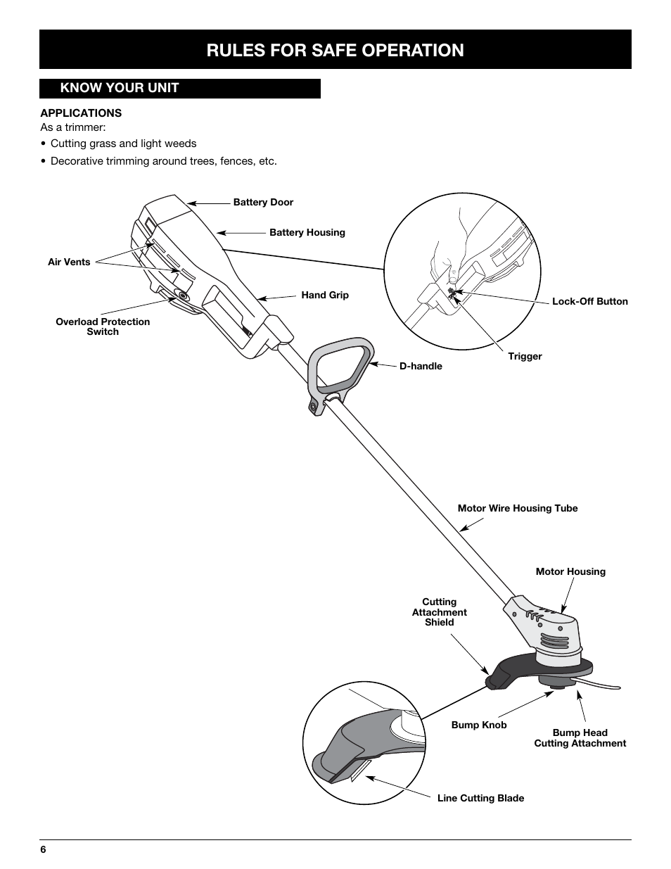 Rules for safe operation | Yard-Man YM155 User Manual | Page 6 / 48