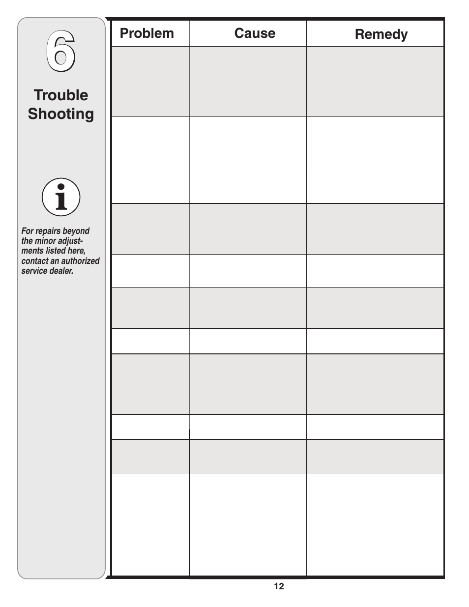 Trouble shooting, Cause problem remedy | Yard-Man 500 User Manual | Page 12 / 32