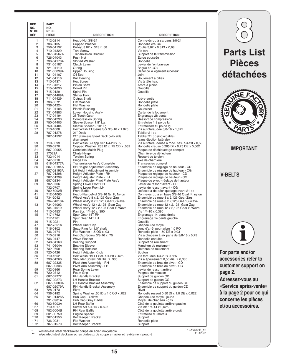 Parts list pièces détachées | Yard-Man 500 User Manual | Page 15 / 32