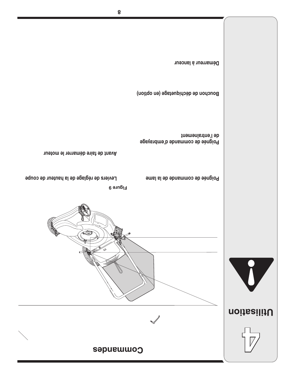 Utilisation, Commandes | Yard-Man 500 User Manual | Page 25 / 32