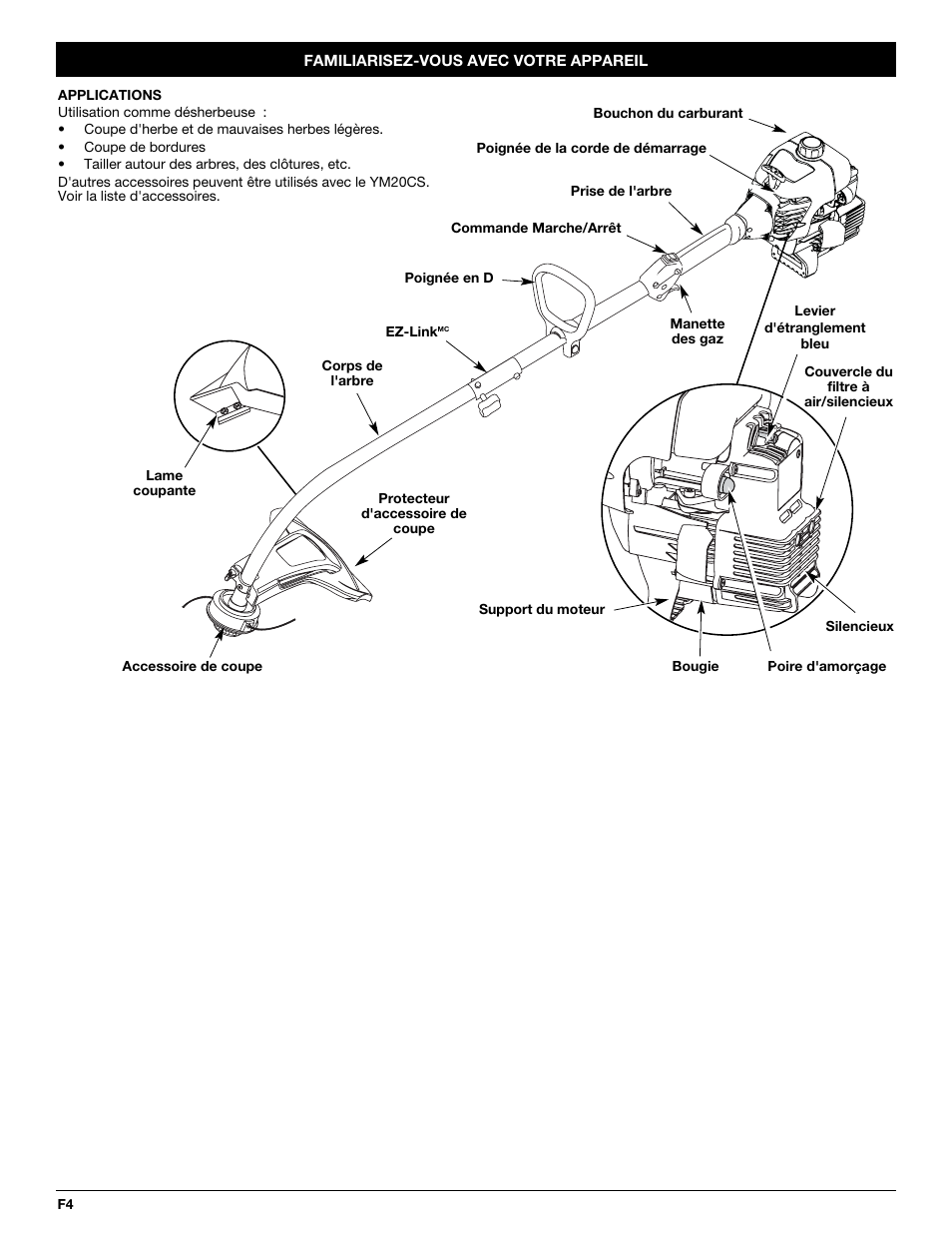 Yard-Man YM20CS User Manual | Page 20 / 52