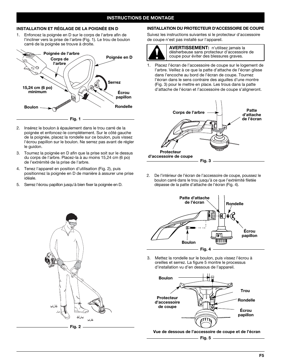 Yard-Man YM20CS User Manual | Page 21 / 52