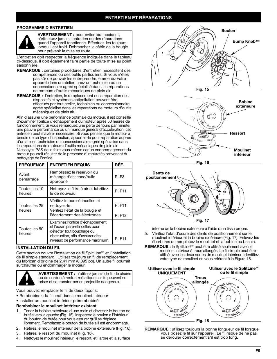 Yard-Man YM20CS User Manual | Page 25 / 52