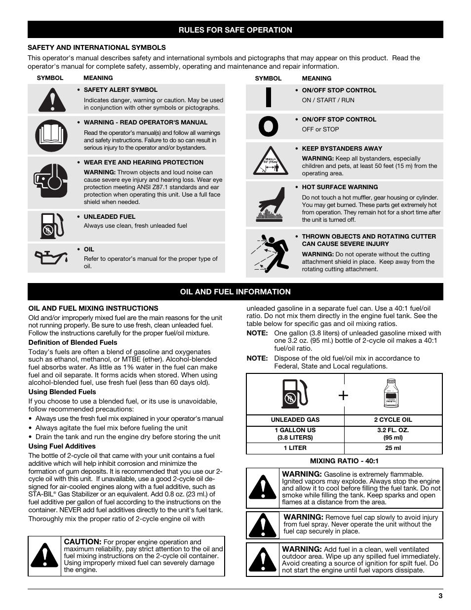 Yard-Man YM20CS User Manual | Page 3 / 52