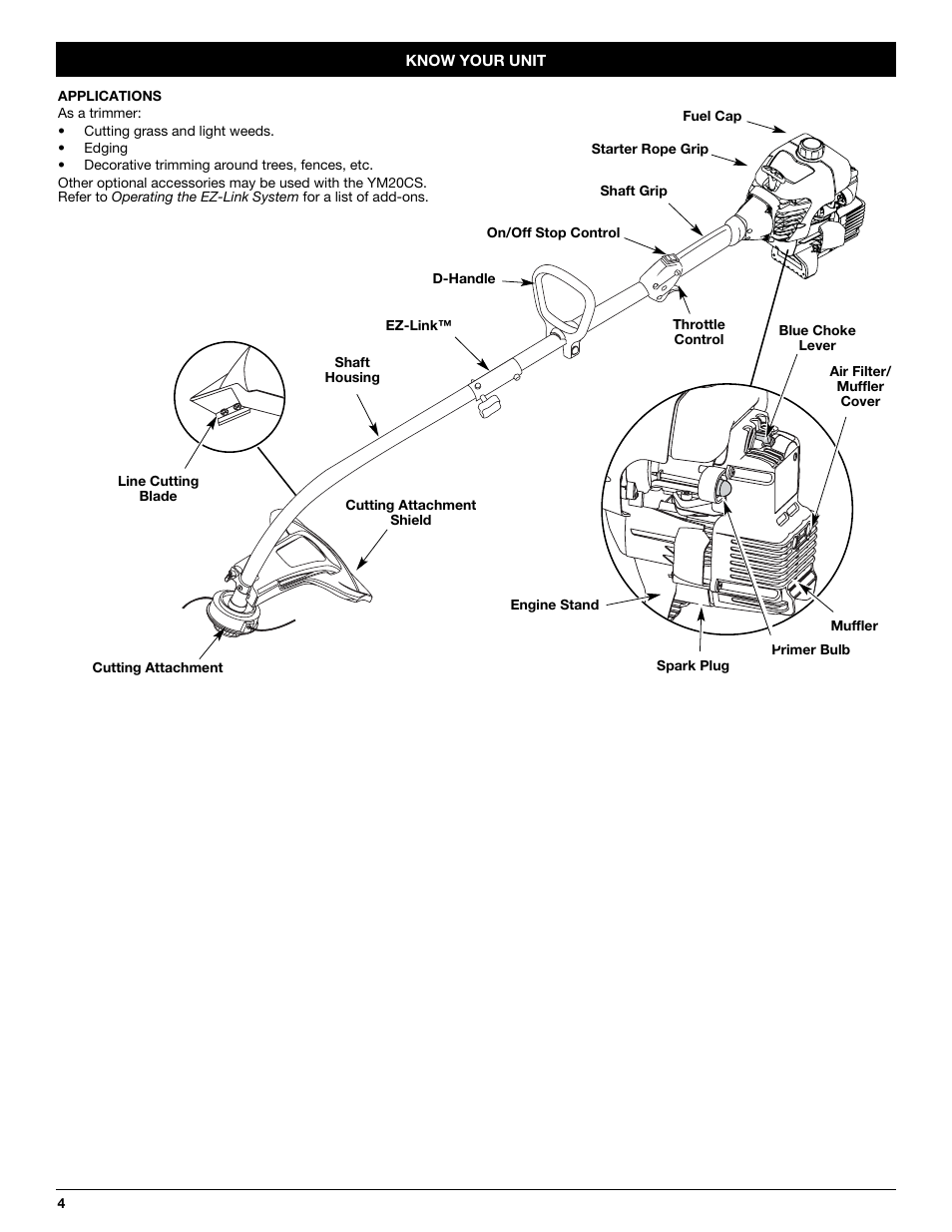 Yard-Man YM20CS User Manual | Page 4 / 52