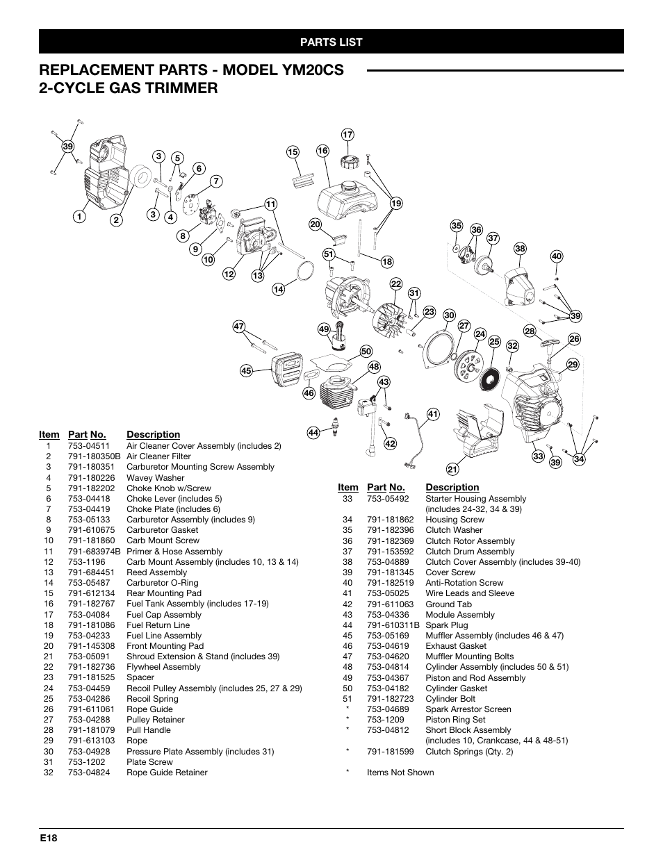 Yard-Man YM20CS User Manual | Page 50 / 52