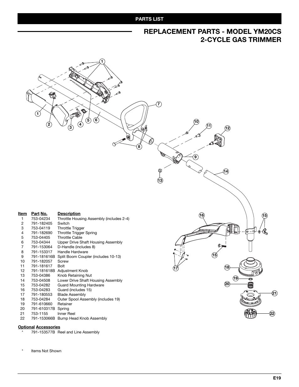 Yard-Man YM20CS User Manual | Page 51 / 52