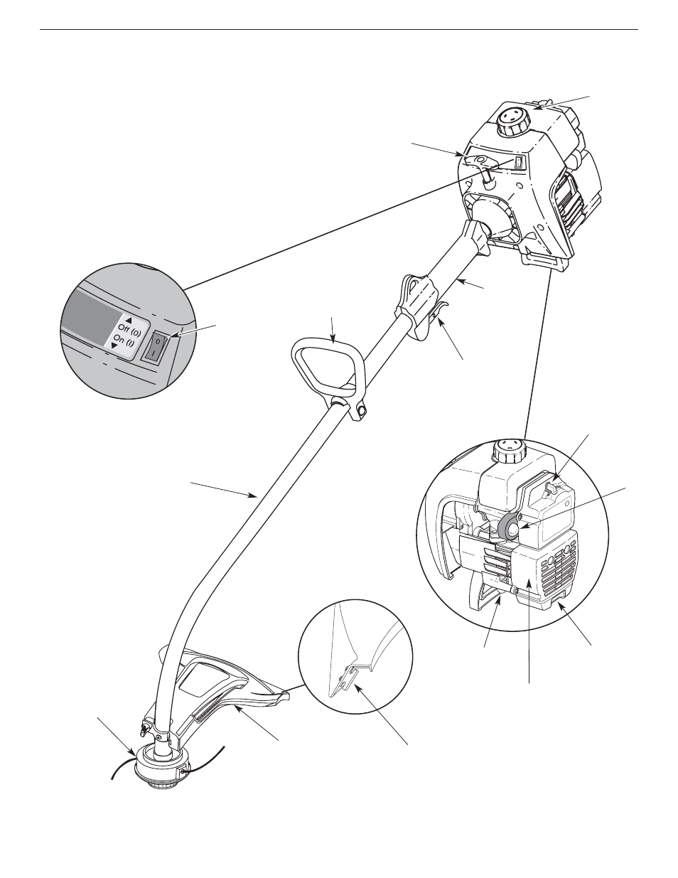 Sección 2: conozca su recortador | Yard-Man YM300 User Manual | Page 46 / 64