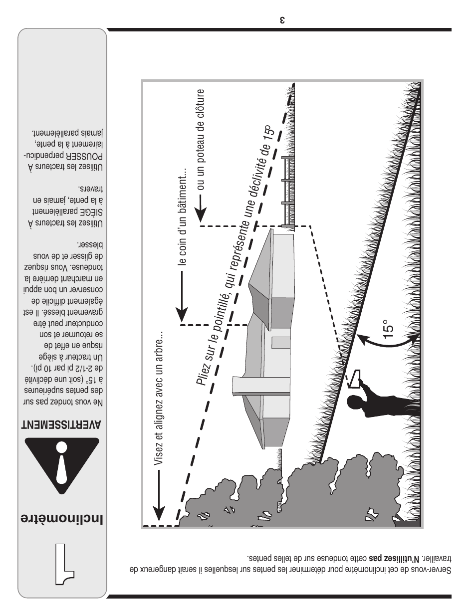 Inclinomètre, Aver tissement | Yard-Man 100 User Manual | Page 26 / 28