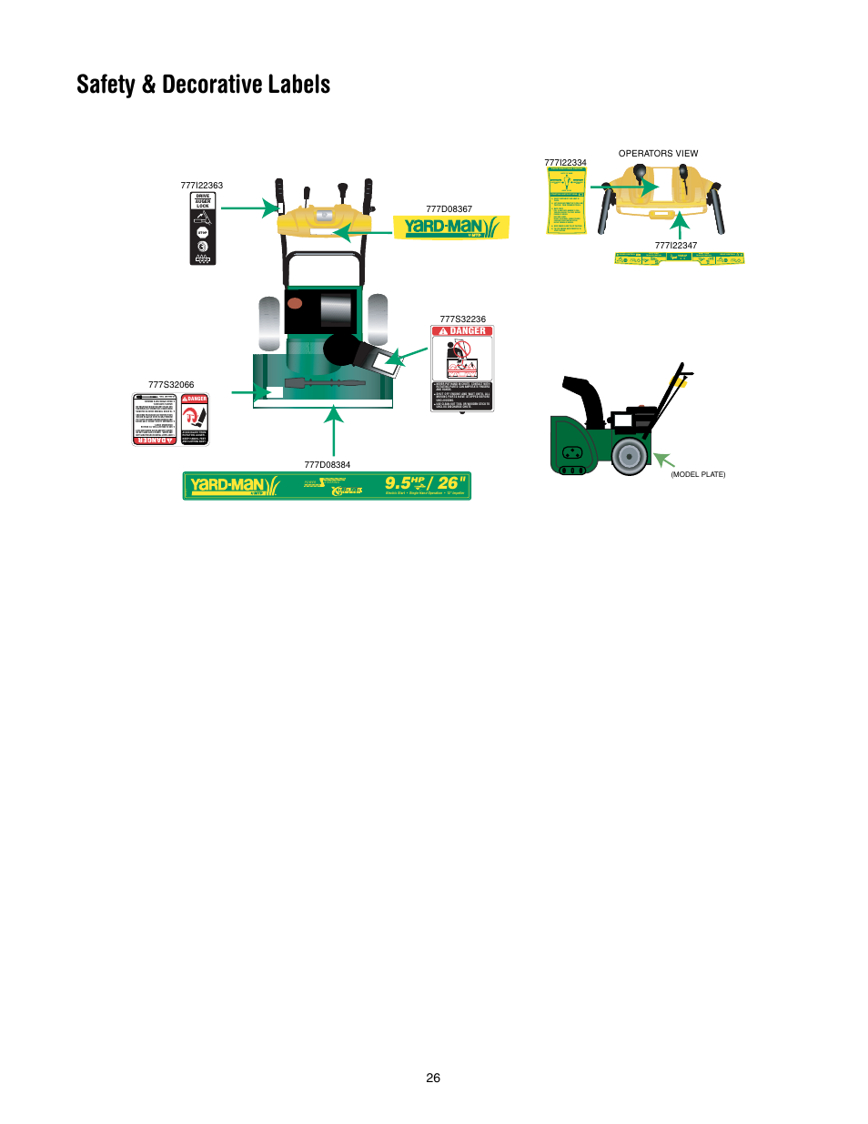 Safety & decorative labels, Clean-out tool, Chute tilt down chute tilt up 1.) | Yard-Man 5KL User Manual | Page 26 / 28