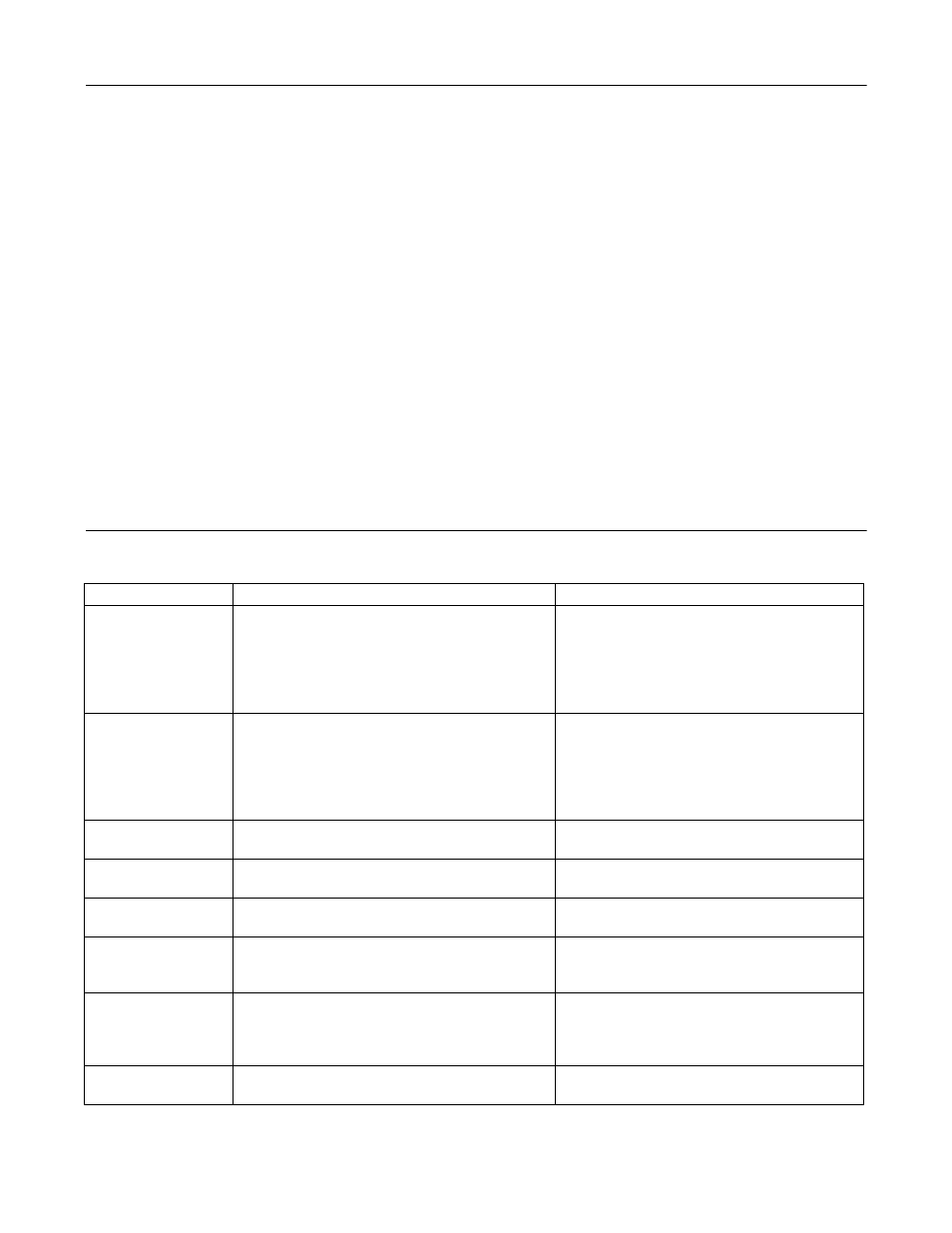 Yard-Man 435 User Manual | Page 15 / 18
