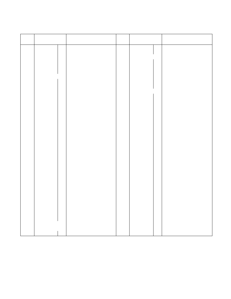 Model 979 | Yard-Man 247.37979 User Manual | Page 25 / 31