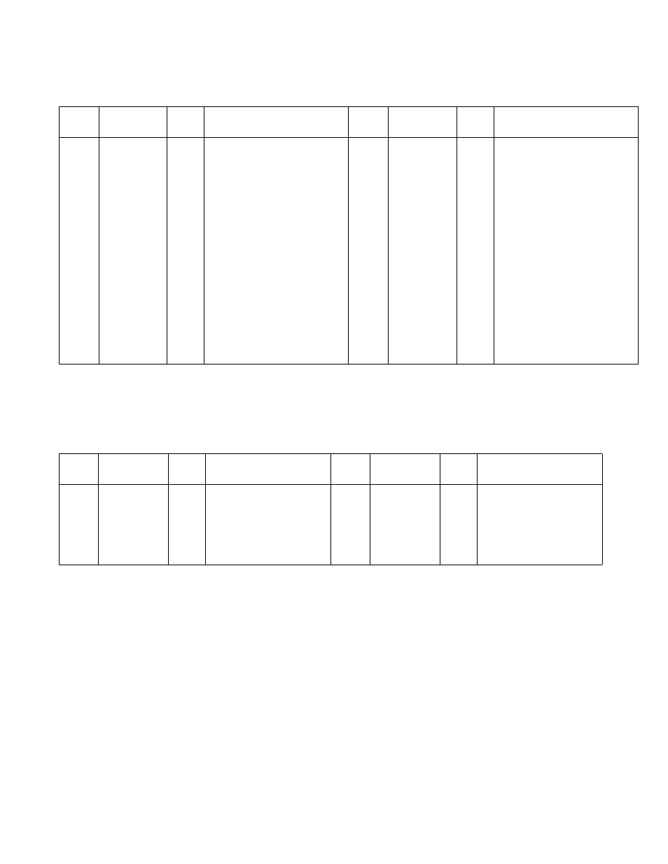 Model 979 labels | Yard-Man 247.37979 User Manual | Page 27 / 31