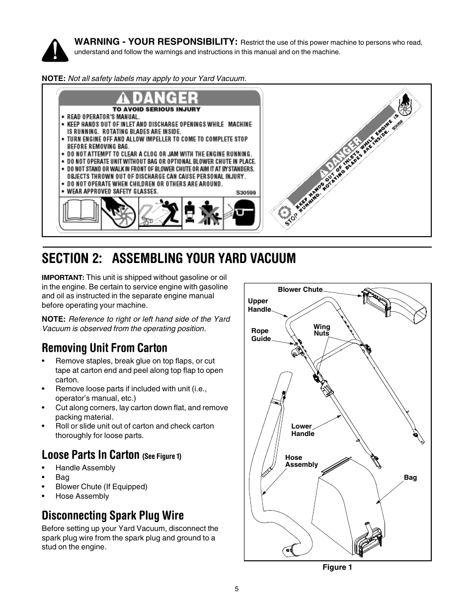 Removing unit from carton, Loose parts in carton, Disconnecting spark plug wire | Yard-Man 24A-060F401 User Manual | Page 5 / 32