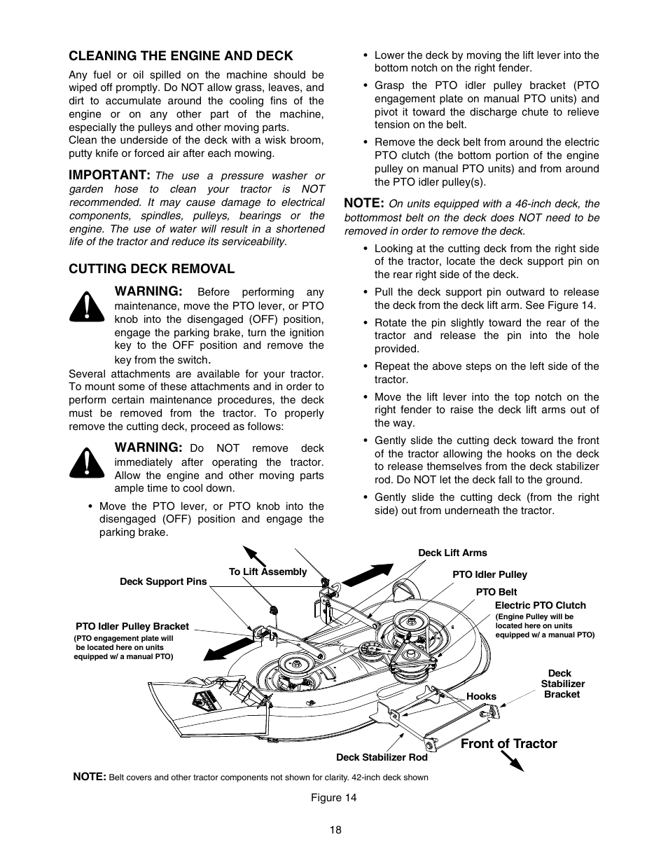 Yard-Man 604 User Manual | Page 18 / 44