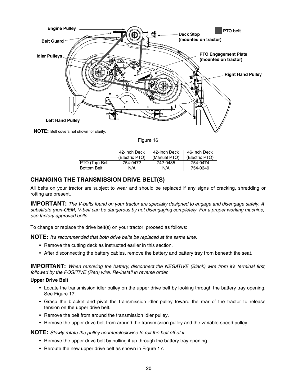 Yard-Man 604 User Manual | Page 20 / 44