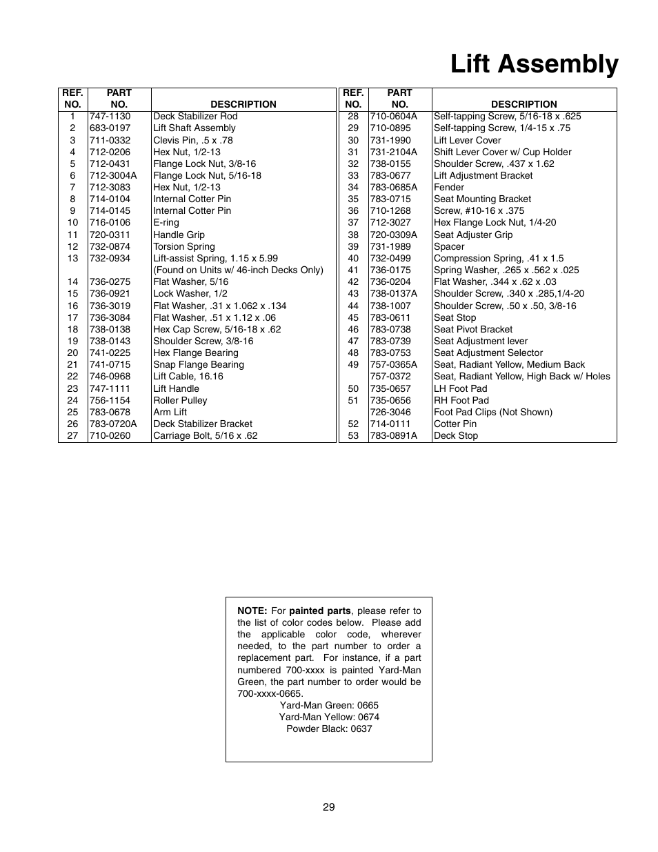 Lift assembly | Yard-Man 604 User Manual | Page 29 / 44