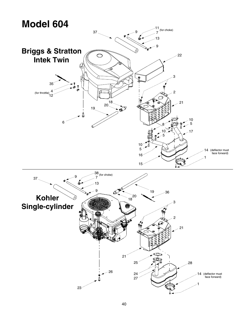 Model 604 | Yard-Man 604 User Manual | Page 40 / 44