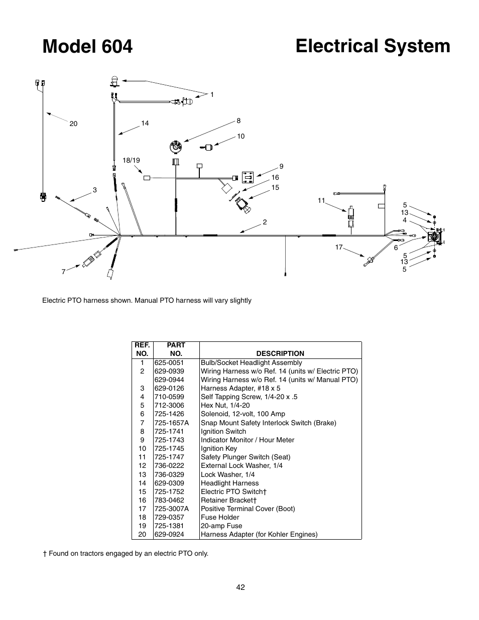 Model 604, Electrical system | Yard-Man 604 User Manual | Page 42 / 44