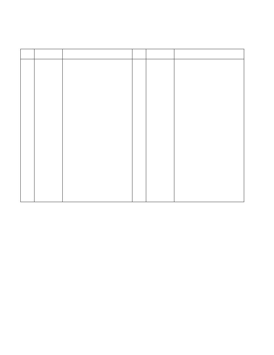 Yard-Man 53AA1A3G401 User Manual | Page 43 / 48