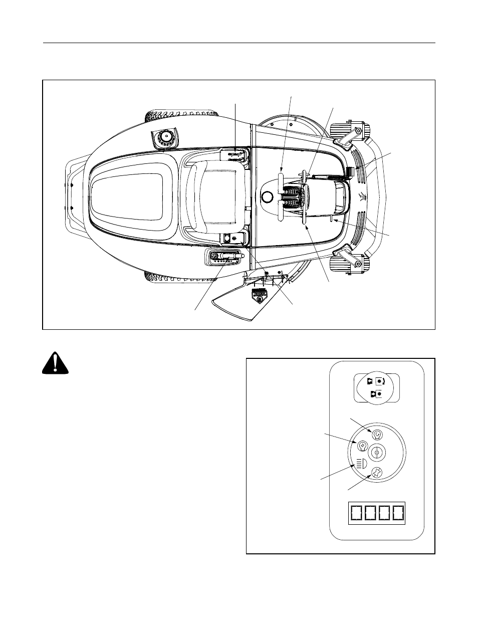 Right control panel | Yard-Man 53AA1A3G401 User Manual | Page 7 / 48
