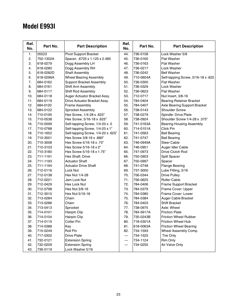 Model e993i | Yard-Man 31AE993I401 User Manual | Page 23 / 28