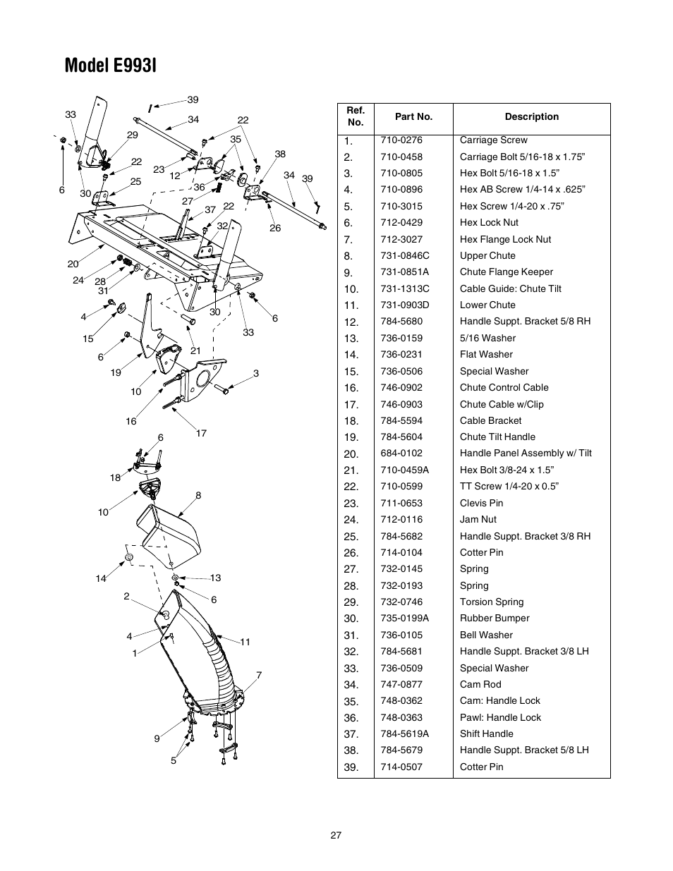 Model e993i | Yard-Man 31AE993I401 User Manual | Page 27 / 28