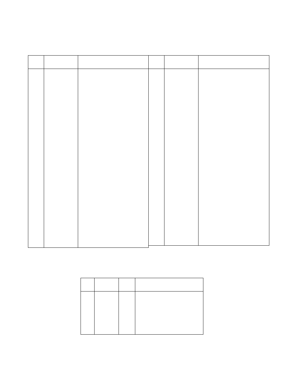 Model 454, Labels | Yard-Man 454 User Manual | Page 17 / 20