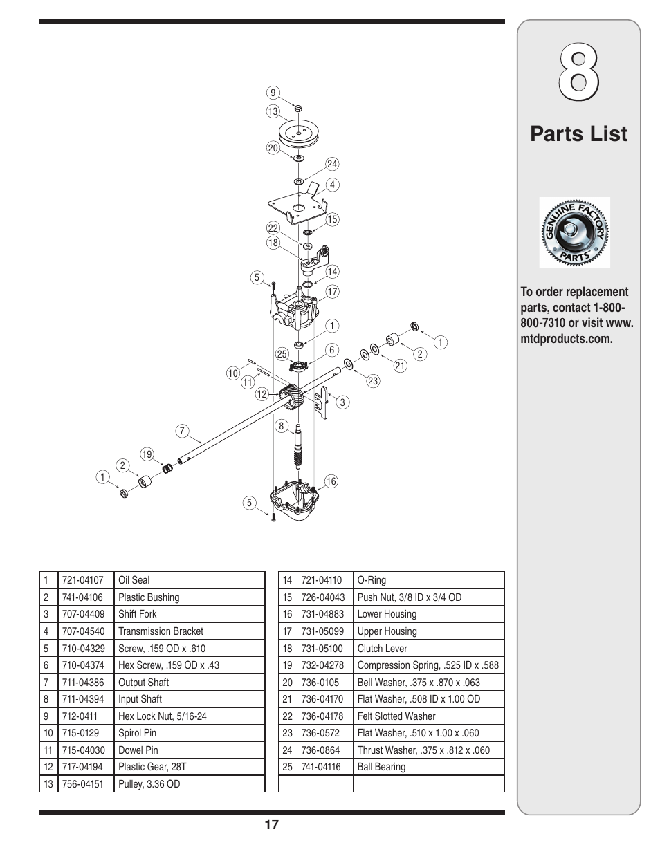 Parts list | Yard-Man 829 User Manual | Page 17 / 20