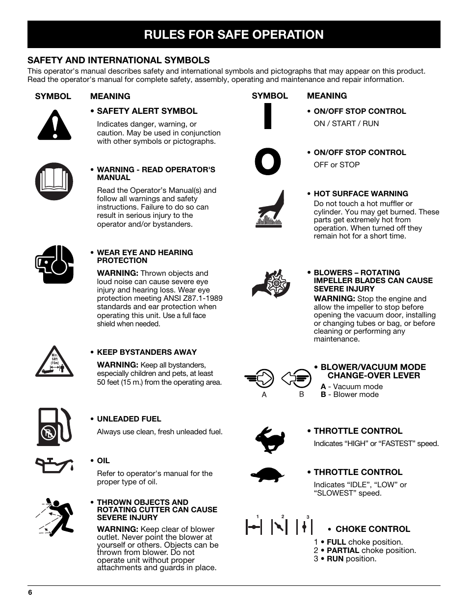 Rules for safe operation | Yard-Man YMGBV3100 User Manual | Page 6 / 72