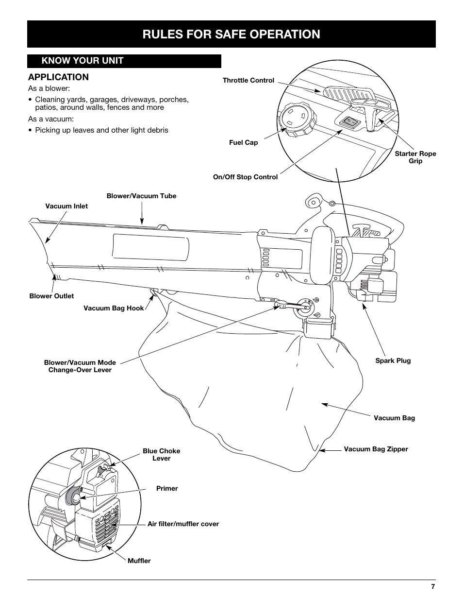 Rules for safe operation | Yard-Man YMGBV3100 User Manual | Page 7 / 72