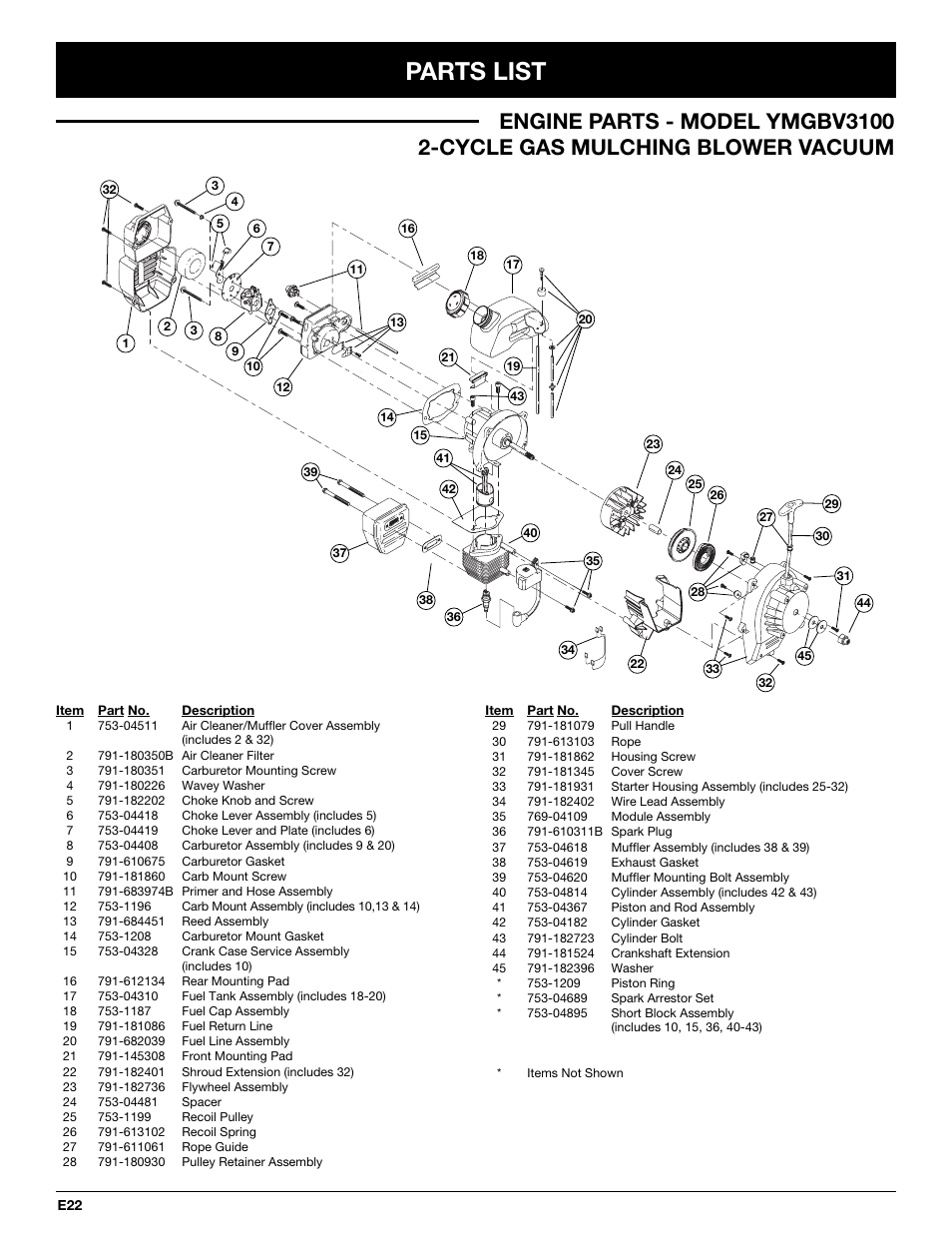 Parts list | Yard-Man YMGBV3100 User Manual | Page 70 / 72