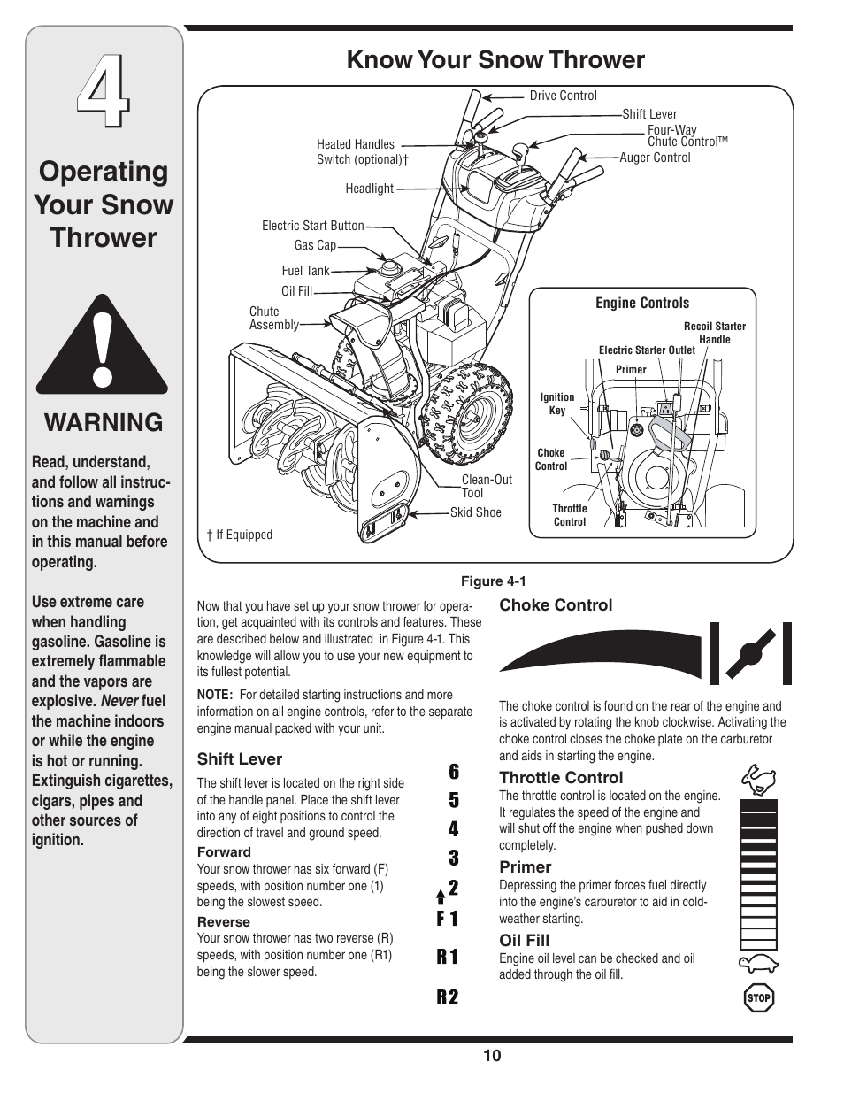 Operating your snow thrower, Know your snow thrower, Warning | Yard-Man 769-03245 User Manual | Page 10 / 56