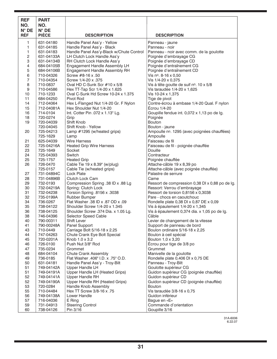 Yard-Man 769-03245 User Manual | Page 31 / 56