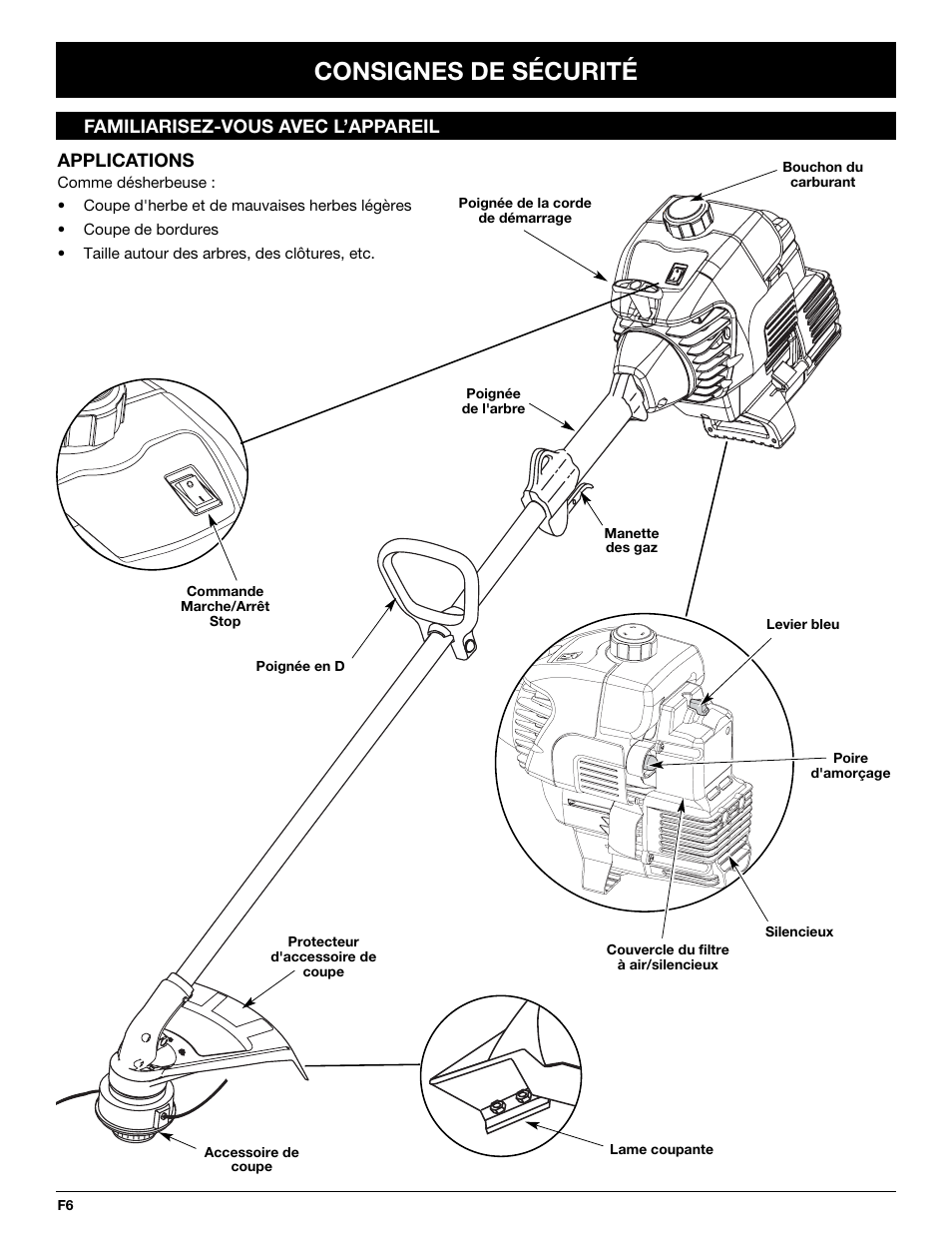 Consignes de sécurité | Yard-Man Y765 User Manual | Page 26 / 64
