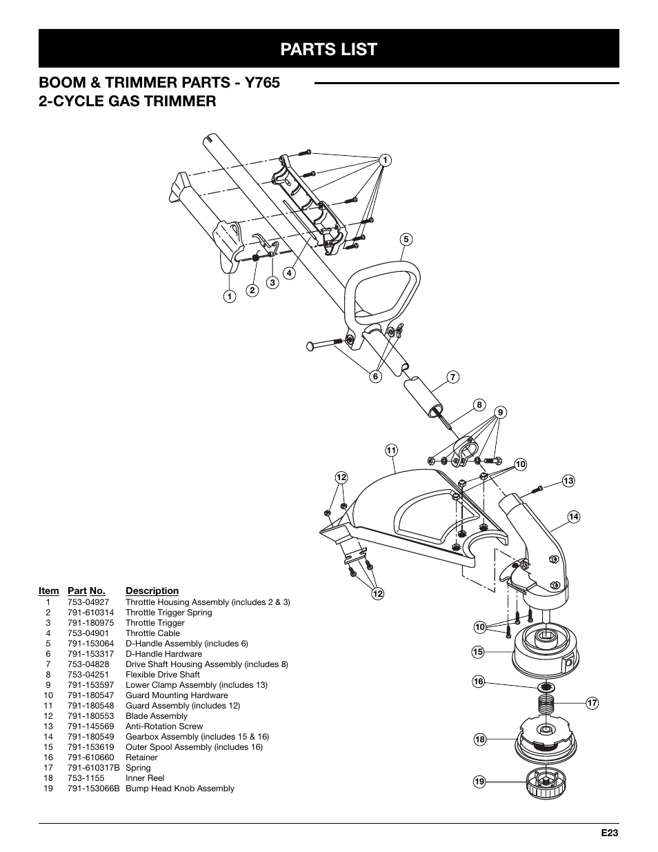 Parts list, Boom & trimmer parts - y765 2-cycle gas trimmer | Yard-Man Y765 User Manual | Page 63 / 64