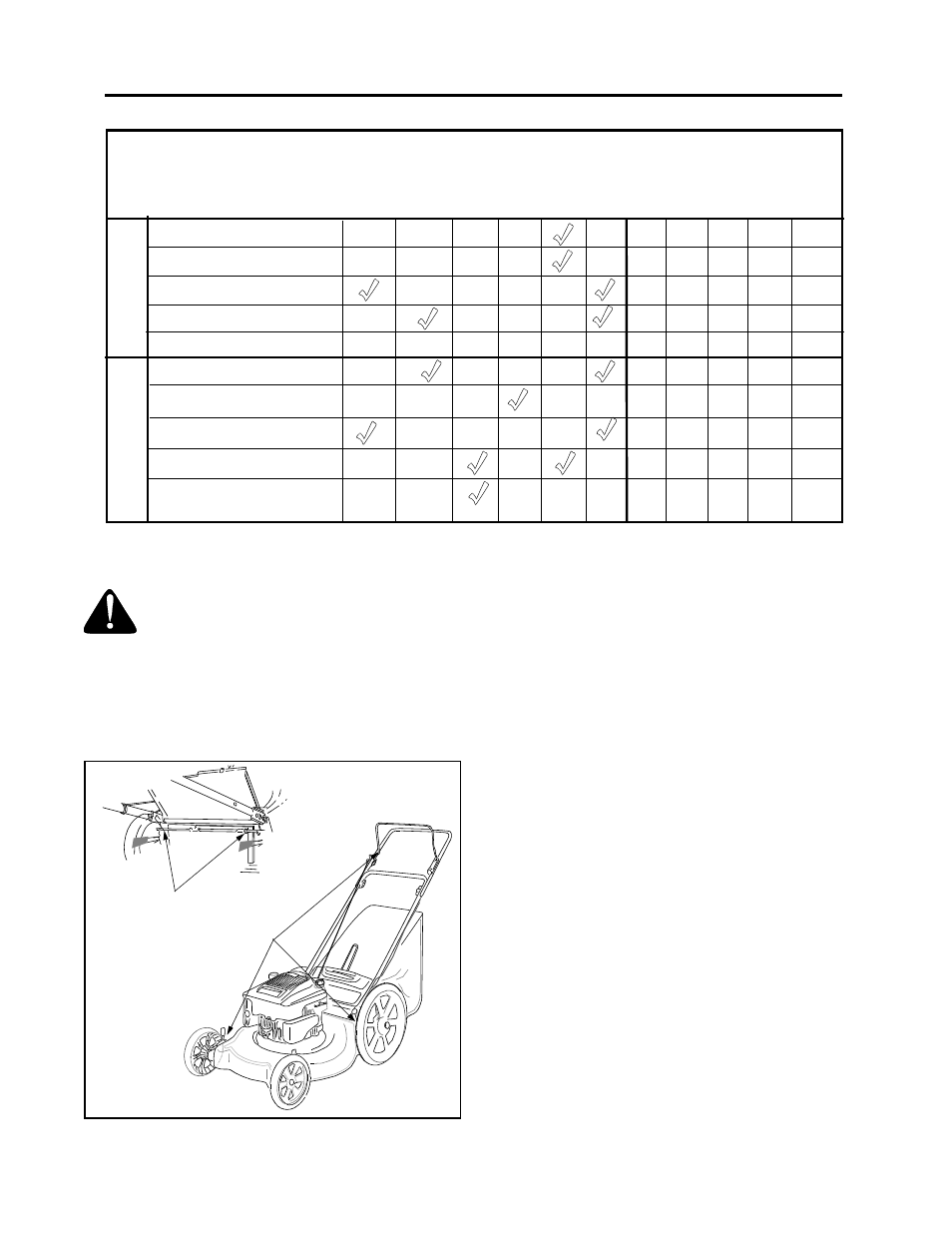Lubrication, Maintenance, Customer responsibilities | Yard-Man 11A-589 Series User Manual | Page 12 / 20