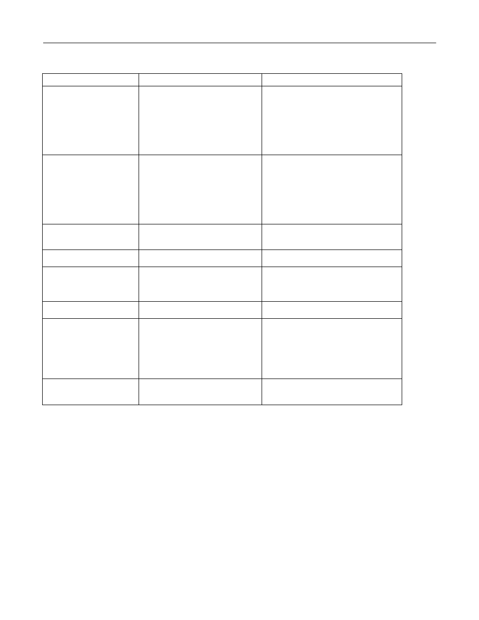 Yard-Man 11A-108Q401 User Manual | Page 13 / 16